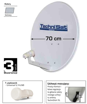 Czasza anteny 0,7m TechniDish+Singl